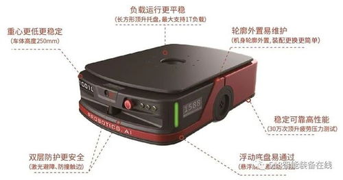 2020年機器人行業創新產品賞析 十九 邁睿lmr潛伏式移動機器